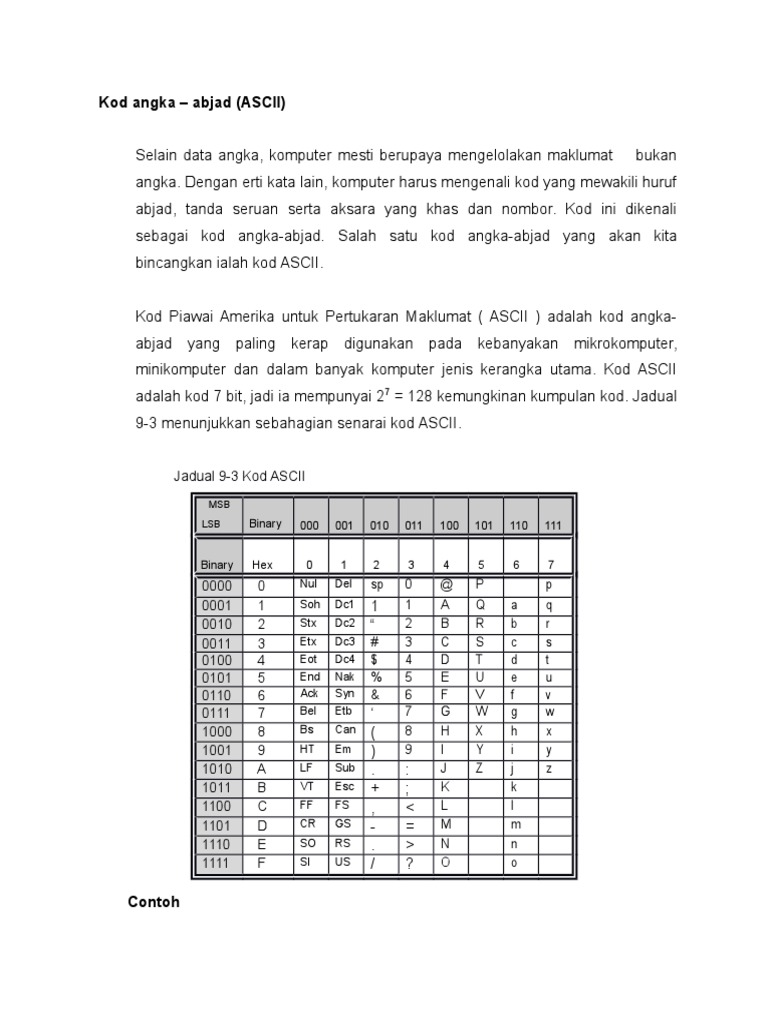 Kod Angka | PDF | Komputer | Teknologi & Rekayasa