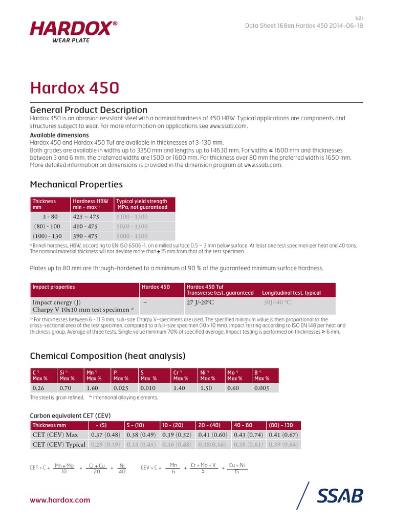Hardox 450 Data Sheet Sheet Metal Engineering Tolerance