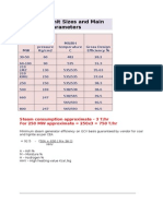 Various Unit Sizes and Main Parameters