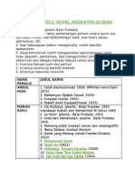 Download Kumpulan Judul Novel Angkatan 20-30an by GufronWiie SN270755456 doc pdf