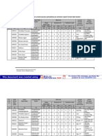 Borang Teknik Sipil 08 PDF