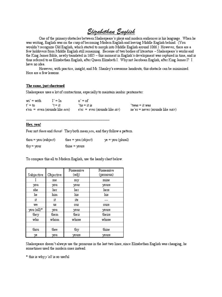 Elizabethan Voary Worksheet Answers