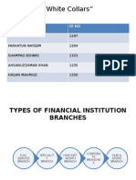 White Collars Types of Financial Institution Branches