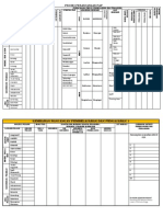 Kerangka Kerja RPH & Kemahiran Berfikir PDF