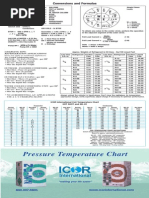 HSPC