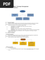 NOTA MIKROEKONOMI STPM (PENGGAL 1) - BAB 1