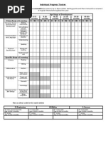 Download Individual Cohort Progress Tracker by Early Years Careers SN270784672 doc pdf