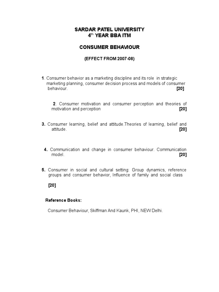 Sardar Patel University 4 Year Bba Itm Consumer Behaviour PDF