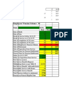 EPF Pension Calculator