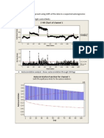 SPC With Temperature Autocorrelation