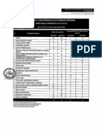 Leyes aprobadas.pdf