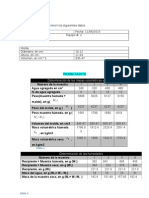 Resultados Prueba Asshto