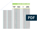 Detalle Series Libres: RUT SAP Nombre Tecnico Numero Guia Bodega Origen Nombre Material