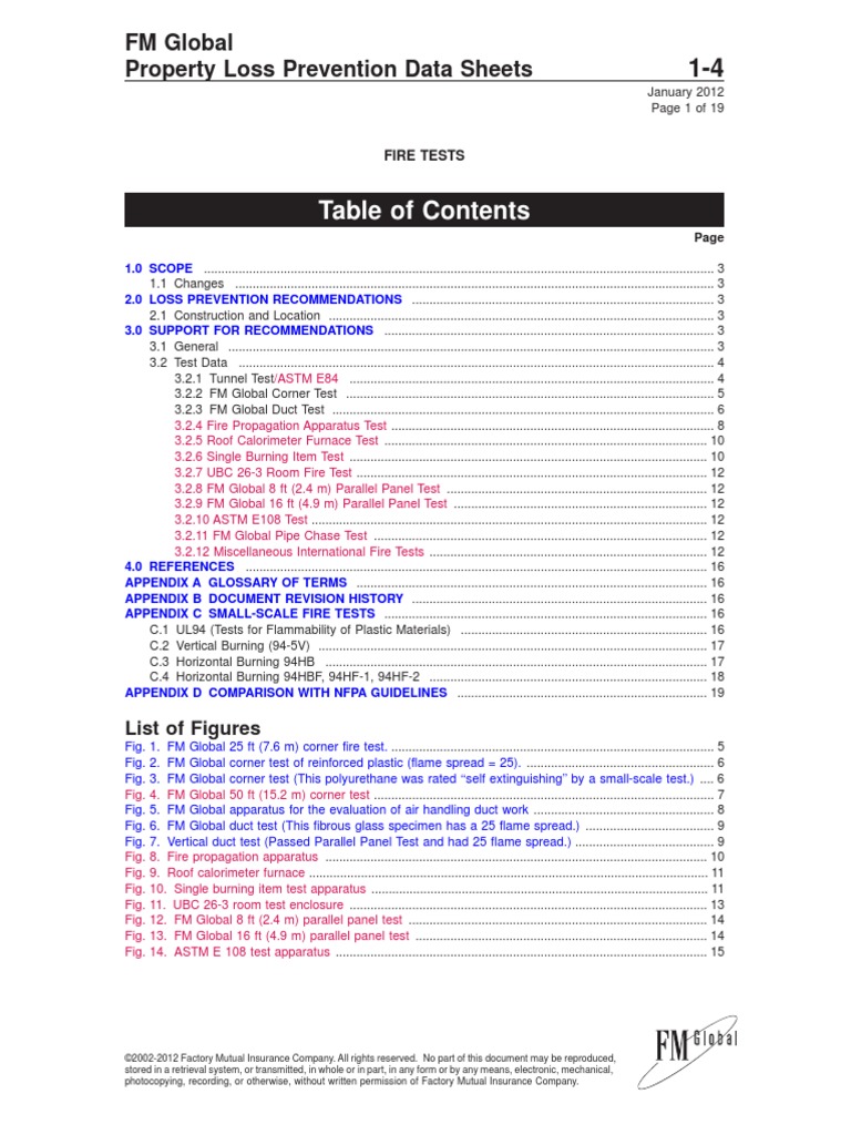 Fmds0104 Fire Tests | PDF