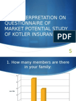 Data Interpretation On Questionnaire of Market Potential Study of Kotler Insurance