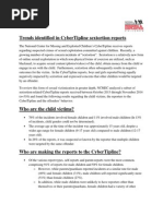 NCMEC Sextortion Fact Sheet