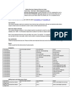 Illustrator Shortcut Key Index