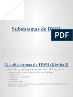 BI Subsistemas