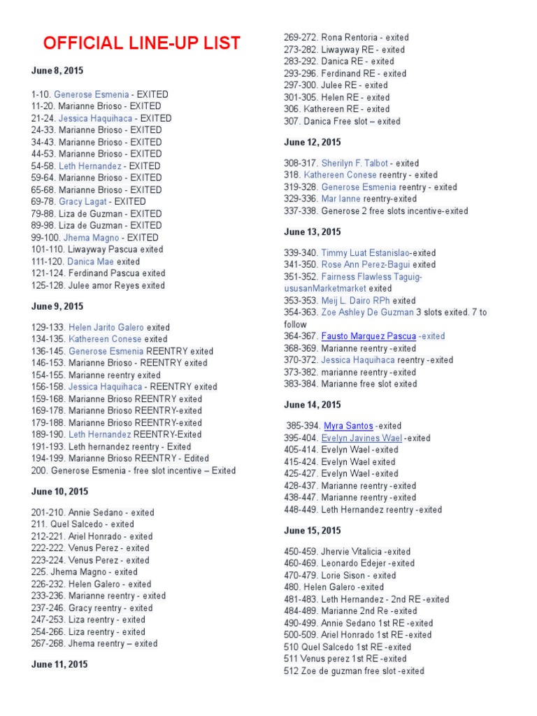 Official Line-Up List: June 8, 2015 | PDF