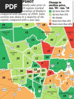 Download Houston -- January Home Sales by Houston Chronicle SN27084511 doc pdf