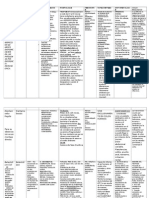 Parasitologia I.grueso y Delgado