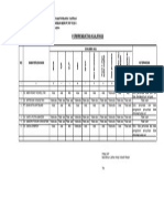 Form Pembuktian Kualifikasi PDF