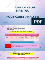 Rca Kehadiran Kelas 6p