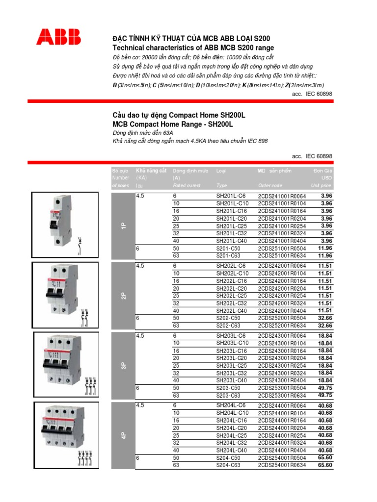 Sicherung FWP-63A22Fa - 690V 80A Temperatursicherung