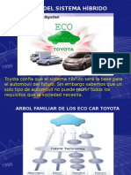 Técnologia Híbrida Toyota