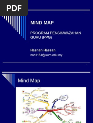 1_MInd Map.ppt