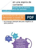 El Par en Una Espira de Corriente 2