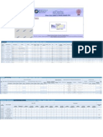 Epantau Data Ict 2015