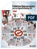 infografiaprohibiciones.pdf