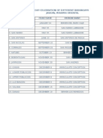 Municipalities Feast Date (2nd District)