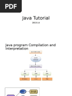 Java Basics