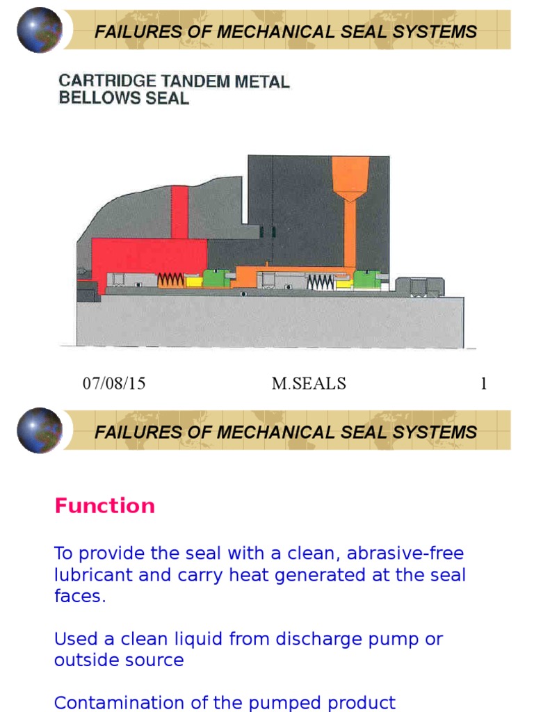Failure of Mechanical Seal Pump Industrial Processes