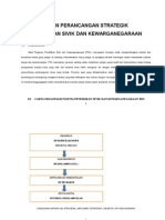 Pelan Strategik PSK