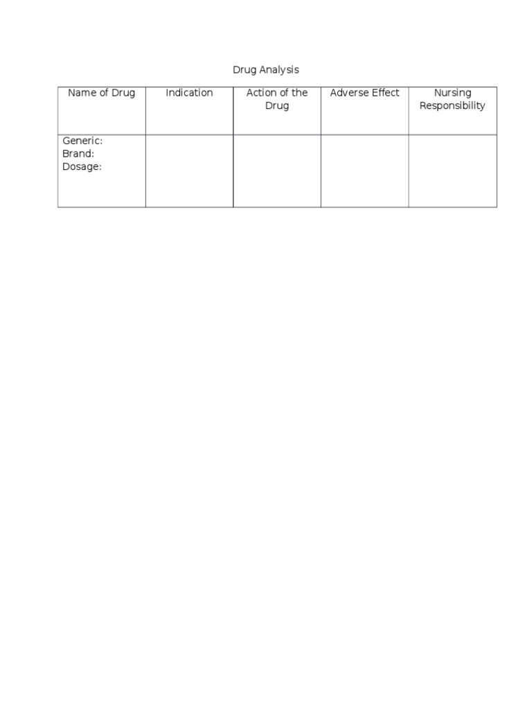 Drug Analysis Format | PDF