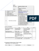 Biodata Ketua IbM