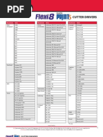 Download Plotters de Corte dos by timyrio SN27088588 doc pdf