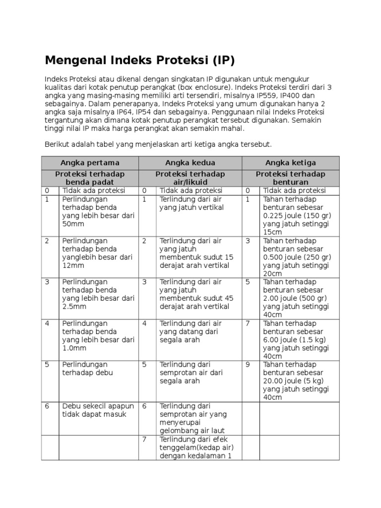 Memahami Indeks Proteksi (IP) | PDF