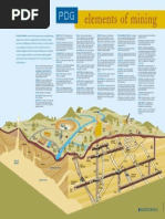 Mining Terms Glossary and Definitions | PDF | Mining | Minerals