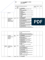 Ppb Rpms 2015