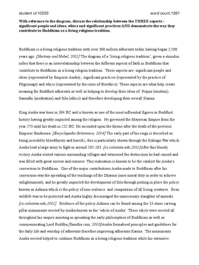 Essay on Buddhism