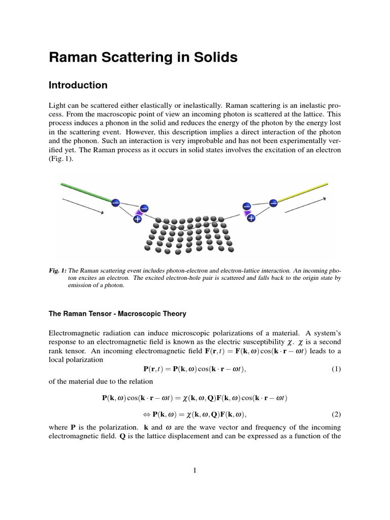 Raman Scattering in Solids | PDF | Raman Spectroscopy | Phonon