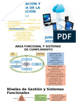 Tecnologia de Información en Contabilidad y Finanzas, Cadenas de Sumistro, Recursos Humanos, Etc.