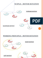 Working Principle - Motor Rotation: Forward Motion