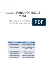 Gemini Fallout On ISO