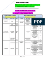 Correlacion Art Ley-2012