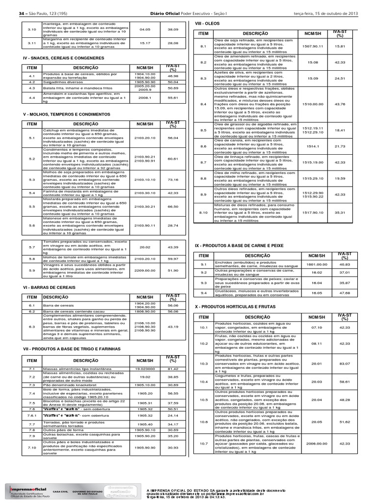 Tabela IVA PDF Alimentos Ingredientes de alimentos